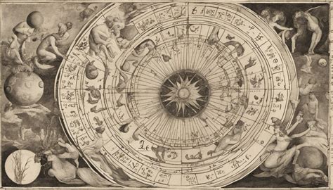 How To Learn Horary Astrology Celestial Inspire