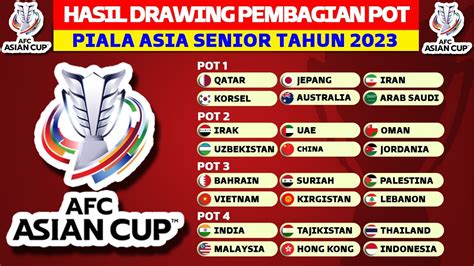 Resmi Inilah Hasil Drawing Pembagian Pot Piala Asia Senior Tahun