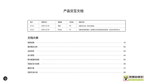 交互自学指南干货 我要自学网