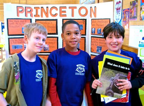 Indiana Career Explorer Lesson Plans Big Turd Blook Picture Gallery