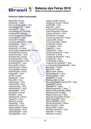 Balanço das Feiras 2018 Dados do mercado de feiras em grandes números