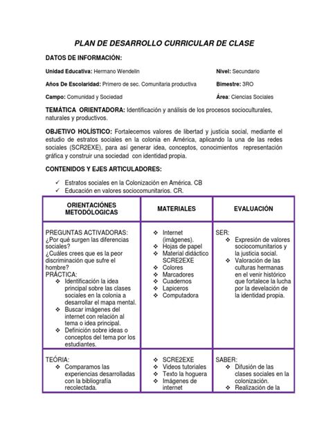 Plan De Desarrollo Curricular De Clase