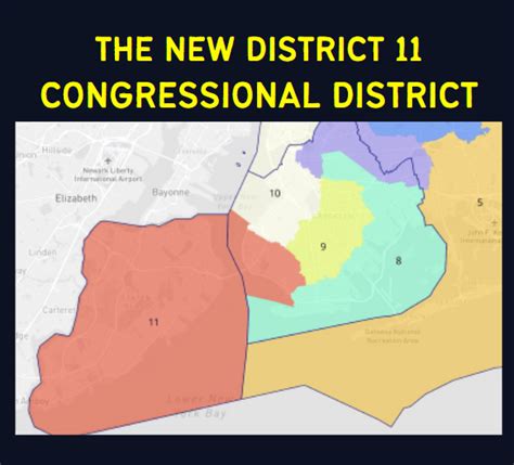 District 11s New Congressional District