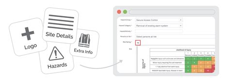 Create Secure Access Control Risk Assessments Rams Software — Rams App Software Risk