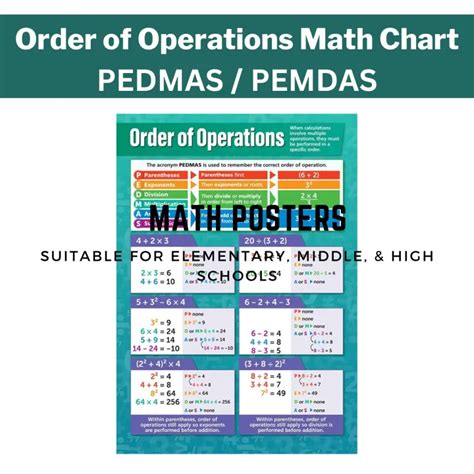 Order Of Operations Math Chart Pedmas Pemdas Math Operations Charts