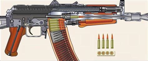 Чертеж АКС-74У ищу
