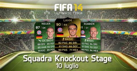 What Is Road To The Knockouts Fifa