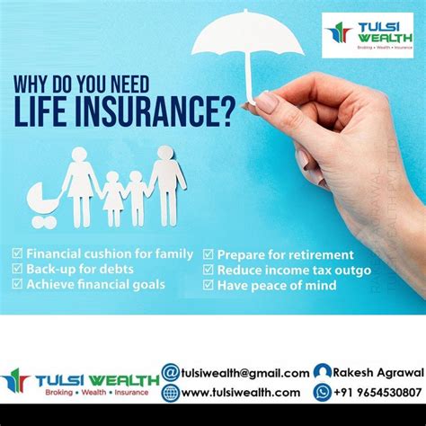 Best Life Insurance Plan In India 2023 By Tulsi Wealth Jun 2023 Medium