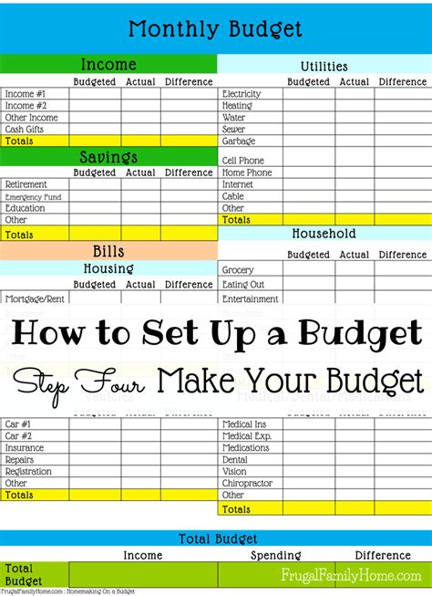 How to set up a budget...Make Your Budget | Frugal Family Home