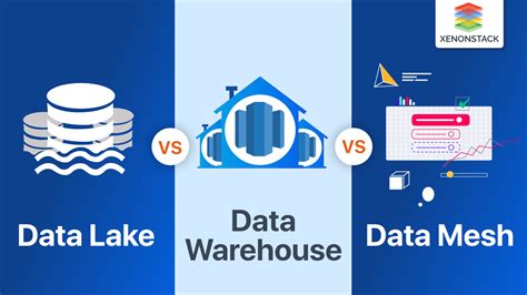 Data Lake Vs Data Warehouse Vs Data Mesh Quick Guide