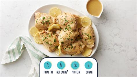 Lemon Dijon Chicken Skillet Ratio Food