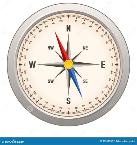 Compass Stock Vector Illustration Of Arrow Nautical 27361337