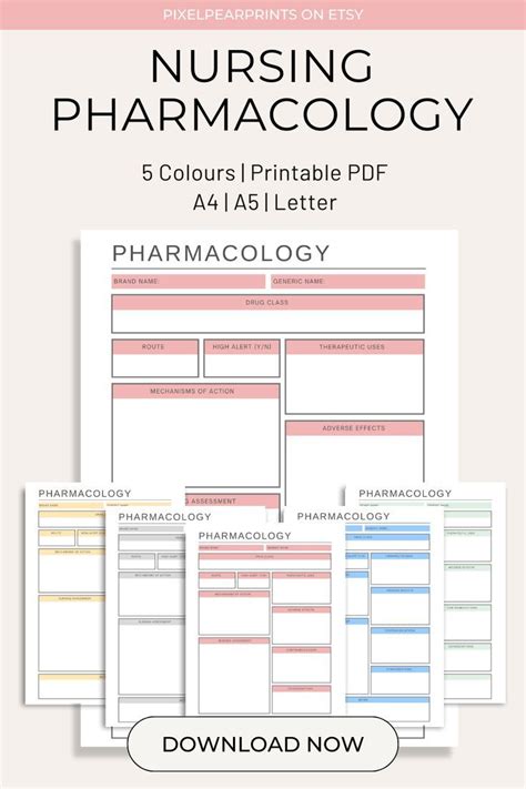 Nursing Pharmacology Template Student Study Resources Pharmacologist