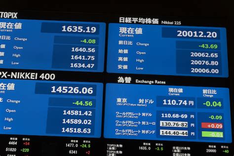 日経平均とtopixの違いは？各指数の特徴を解説 Zuu Online