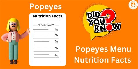 Popeyes Menu Nutrition Information 2025: Complete Guide for Health ...