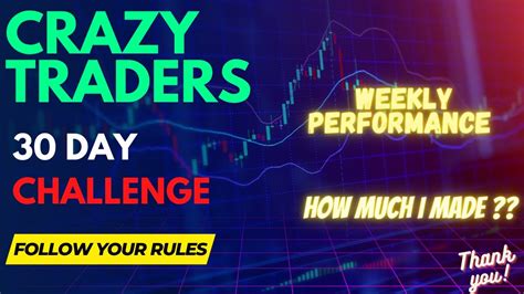 Weekly Performance Mastering Intraday Trading Psychological