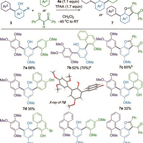 Iterative Coupling Of Three Nucleophiles Reaction Conditions To Download Scientific Diagram