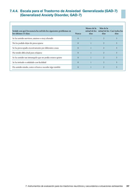 GAD7 Escala Para El Trastorno De Ansiedad Generalizada Medicina