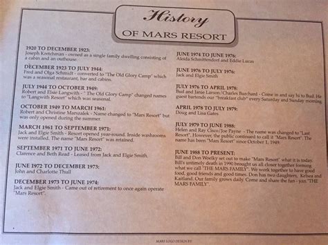 Menu At Mars Resort Pub And Bar Fontana On Geneva Lake