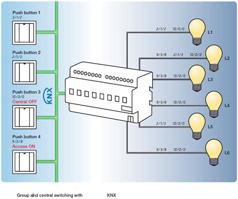 Wiring Diagram For Lighting Control Panel Schematic Lighting