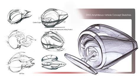 2053 Amphibious Vehicle Design on Behance