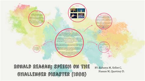 Ronald Reagan; speech on the challenger disaster (1986) by Rahasya ...