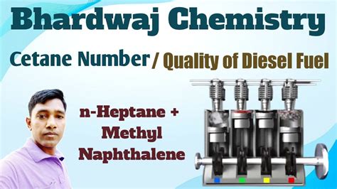 Cetane Number Quality Of Diesel Fuel Cetane Rating N Heptane