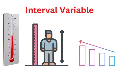 Interval Scale Examples