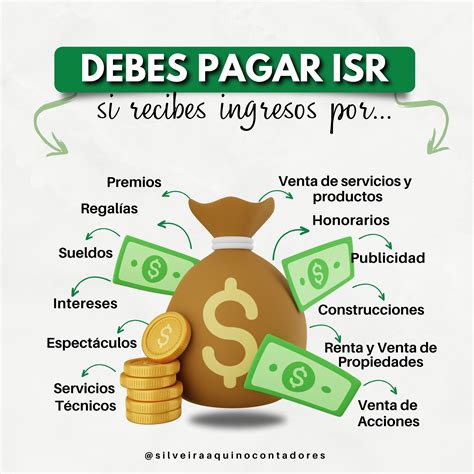 Silveira - Conoce los ingresos por los cuales debes pagar ISR 😉 . . Si ... 