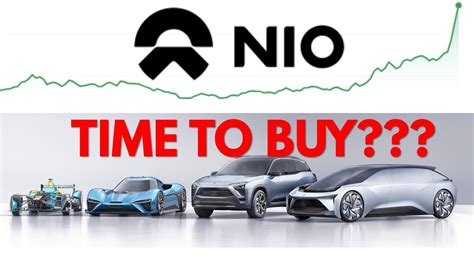 Nio Stock Up Again Should You Buy Nio Now Youtube