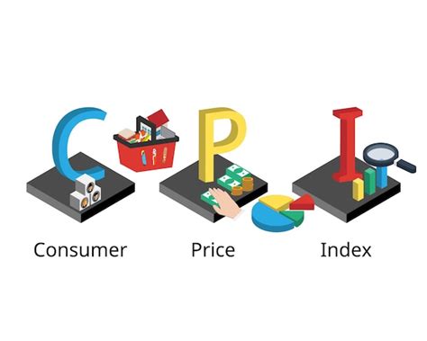 What Is Consumer Price Index Cpi