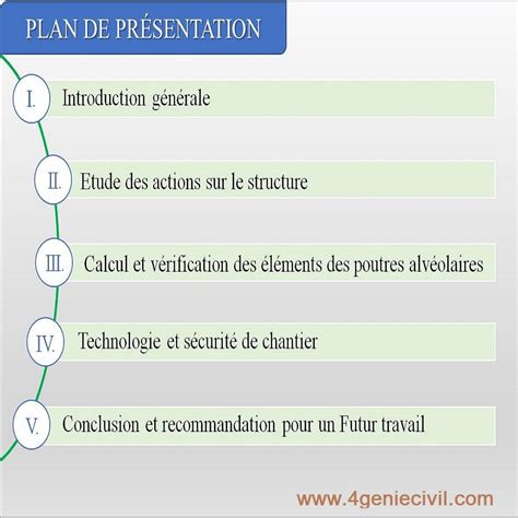 13 modèles présentation soutenance pfe stage et mémoire en powerpoint