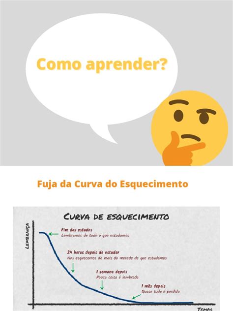 Fuja Da Curva Do Esquecimento Pdf