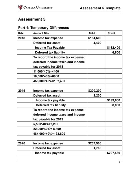 BUS FPX 4062 Smith Latasha Assessment 5 1 Part 1 Temporary