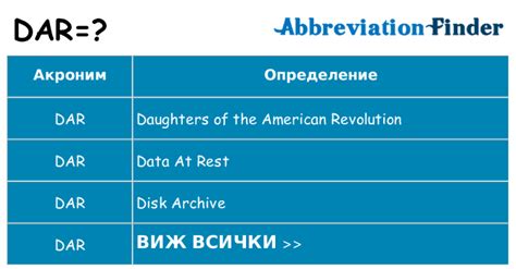 Какво означава DAR? -DAR определения | Съкращението Finder