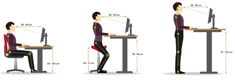 Ergonomie Am B Ro Arbeitsplatz Tipps Zu Sitzhaltung Und Aktivit T