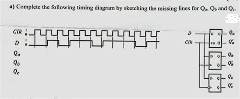 SOLVED A Complete The Following Timing Diagram By Sketching The