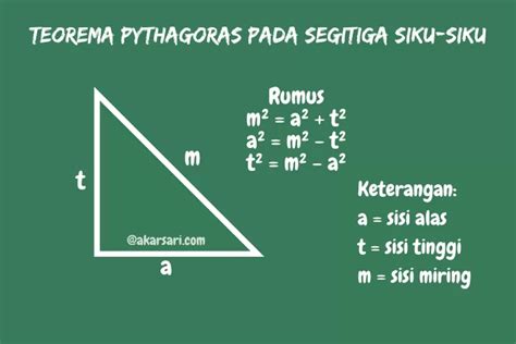 Contoh Soal Teorema Pythagoras Pada Segitiga Siku Siku Lengkap Dengan Pembahasan Jawabannya