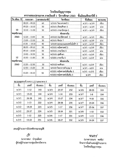 “ตารางสอบปลายภาค” ภาคเรียนที่ 1 ปีการศึกษา 2563