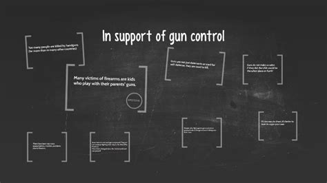 💋 Cons Of Gun Control Arguments Against Gun Control 2022 10 24