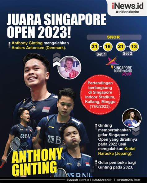 Infografis Anthony Ginting Juara Singapore Open 2023