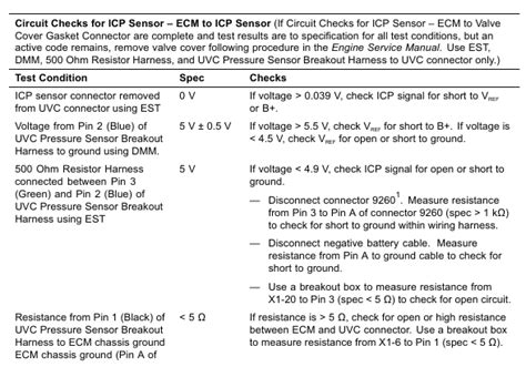 International Dt Electronic Control Systems Diagnostics Icp