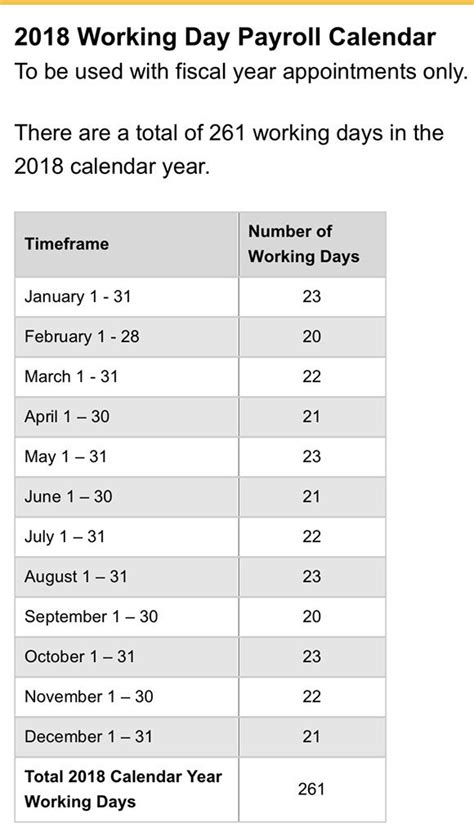 How Many Working Days In A Year Philippines Maddy Roselia