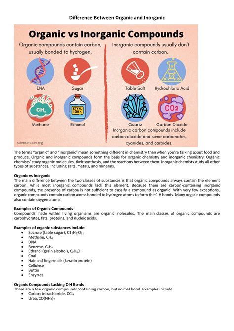 Inorganic Compounds Examples Everyday Life