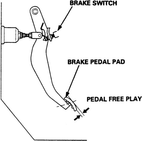 Repair Guides Brake Operating System Brake Light Switch