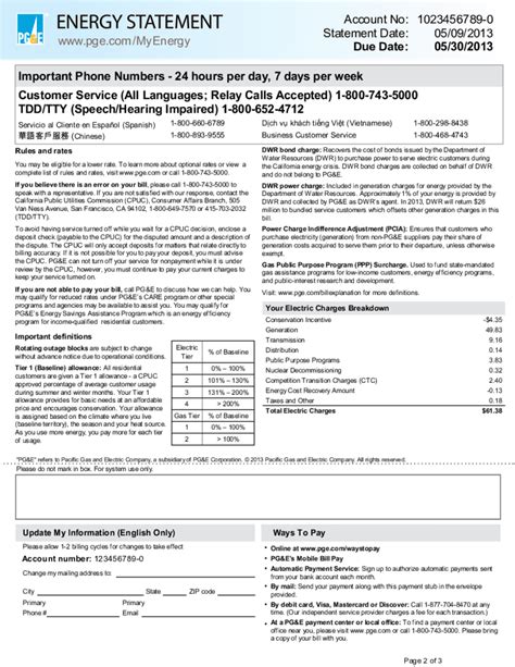 Convert PDF To Fillable Utility Bill Template Form With Us Fastly