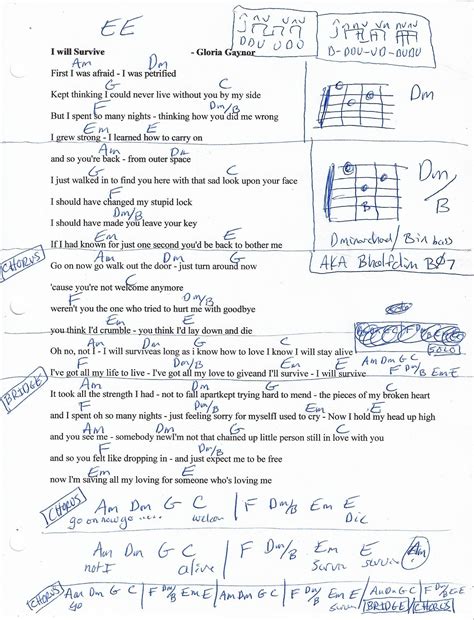 I Will Survive Gloria Gaynor Guitar Chord Chart Note Em Sounds