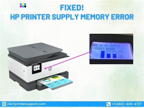 How To Fix Hp Printer Supply Memory Error By 24x7 Printer Support Medium