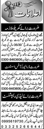 Private Group Peshawar Jobs Job Advertisement Pakistan