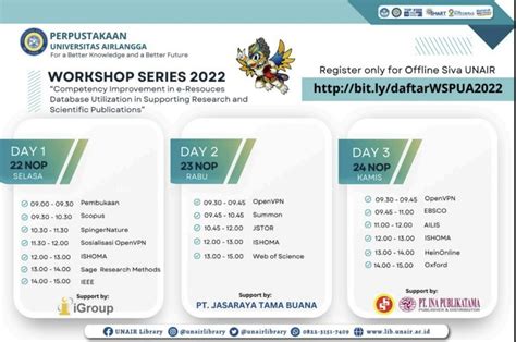 Workshop Series Perpustakaan Unair 2022 Fakultas Ilmu Sosial Dan Ilmu